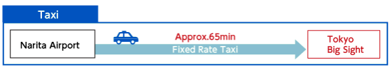 mfg_access_narita_Taxi.png